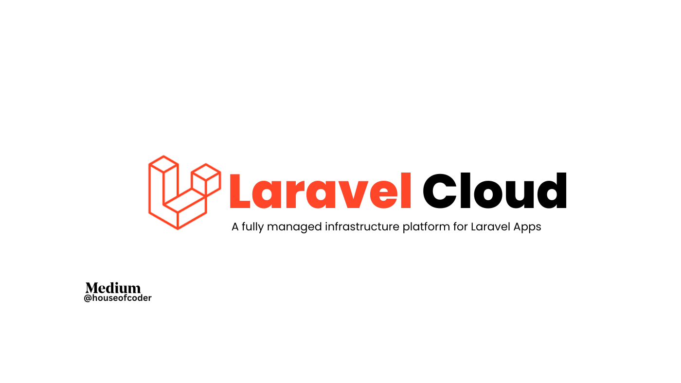 Migrating a Hybrid Architecture to Laravel Cloud